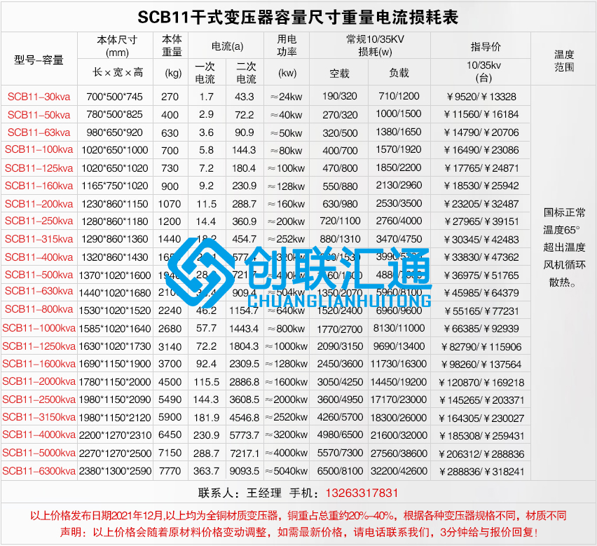 1660027768785640.jpg scb11干式不同容量價(jià)格及尺寸電流重量損耗.jpg